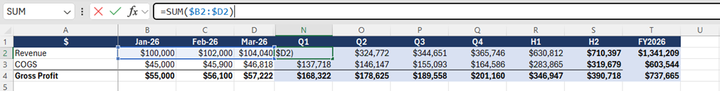 Excel SUM formula summing Jan, Feb and Mar into Q1