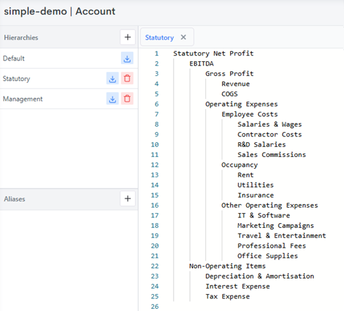 Statutory hierarchy on the Account dimension, grouping accounts by cost nature up into EBITDA and Statutory Net Profit