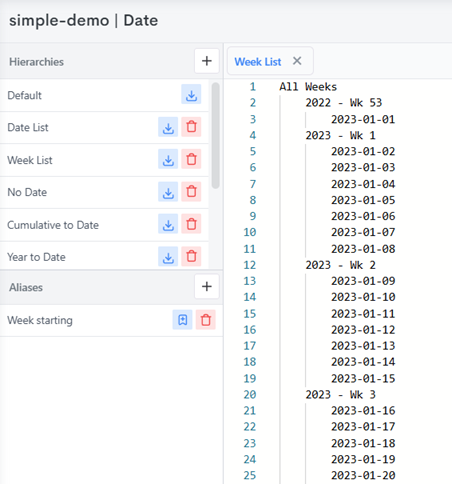 Week List hierarchy on the Date dimension, grouping the same individual dates into Weeks instead of Months