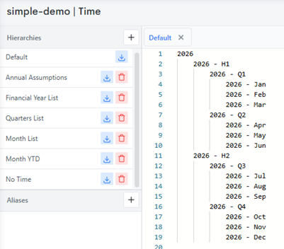 The 2026 Time dimension hierarchy, built up from months into Quarters, Halves and a Full Year