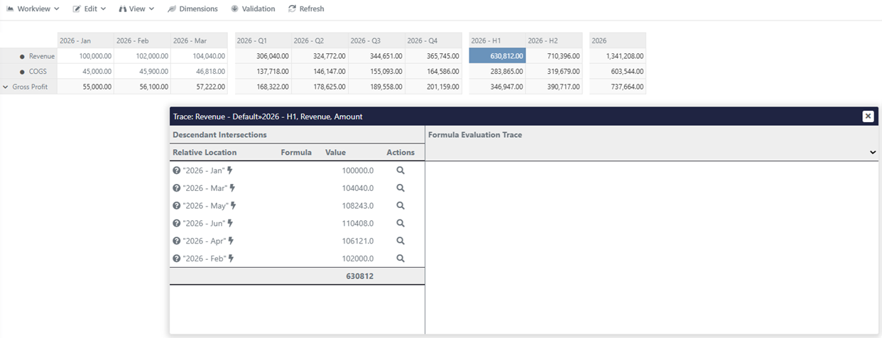MODLR Workview showing H1 automatically aggregated from Jan to Jun, with the Formula Tracer confirming the source months