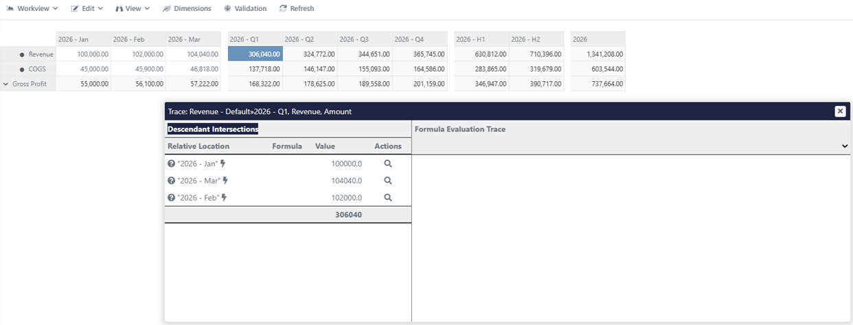 MODLR Workview showing Q1 automatically aggregated from Jan, Feb and Mar, with the Formula Tracer confirming the source months