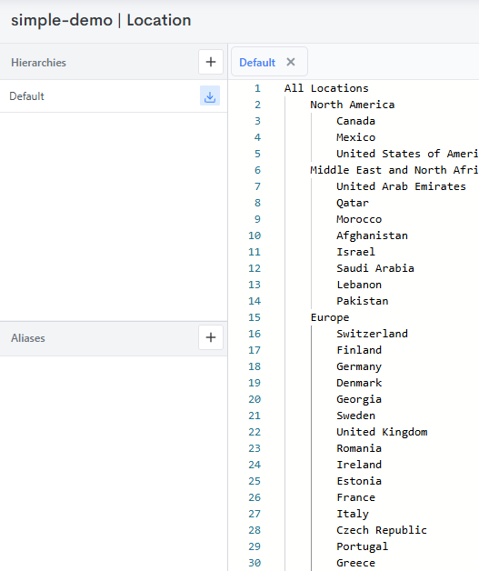 Location Default Hierarchy