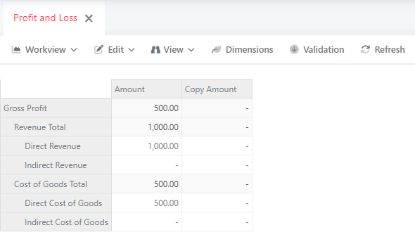 /copy workview