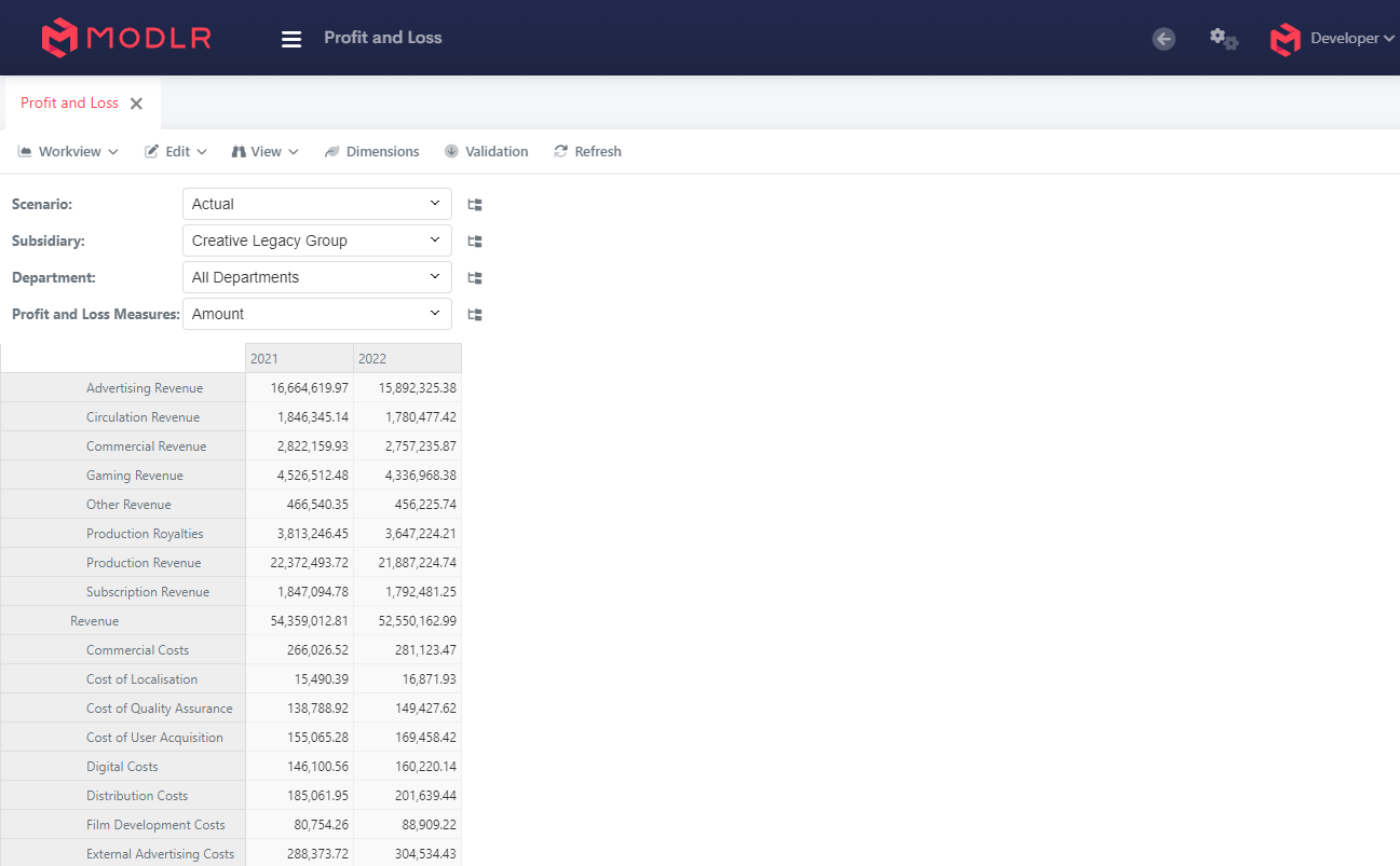 Workview